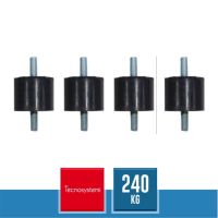 TECNOSYSTEMI SCC500025 Antivibranti S125 in Gomma per Staffa Unità Esterna - Confezione 4 Pz